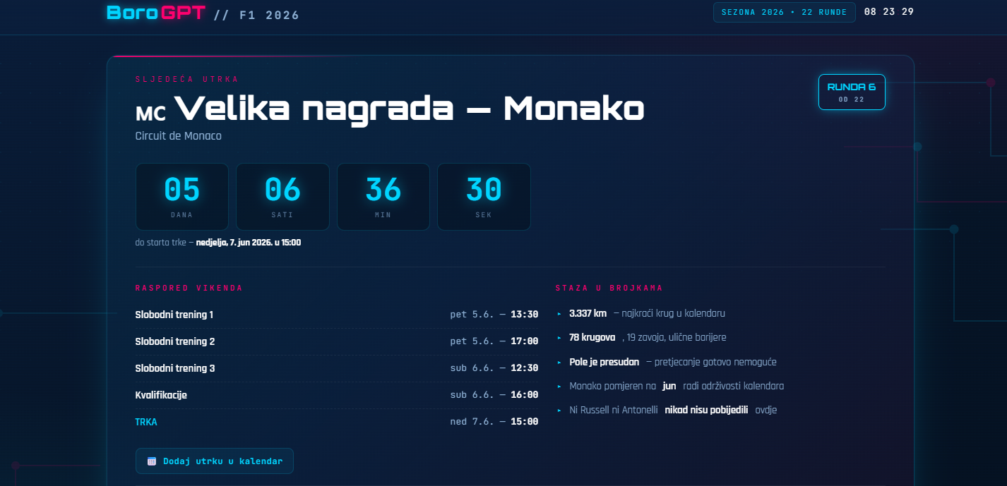 F1app
