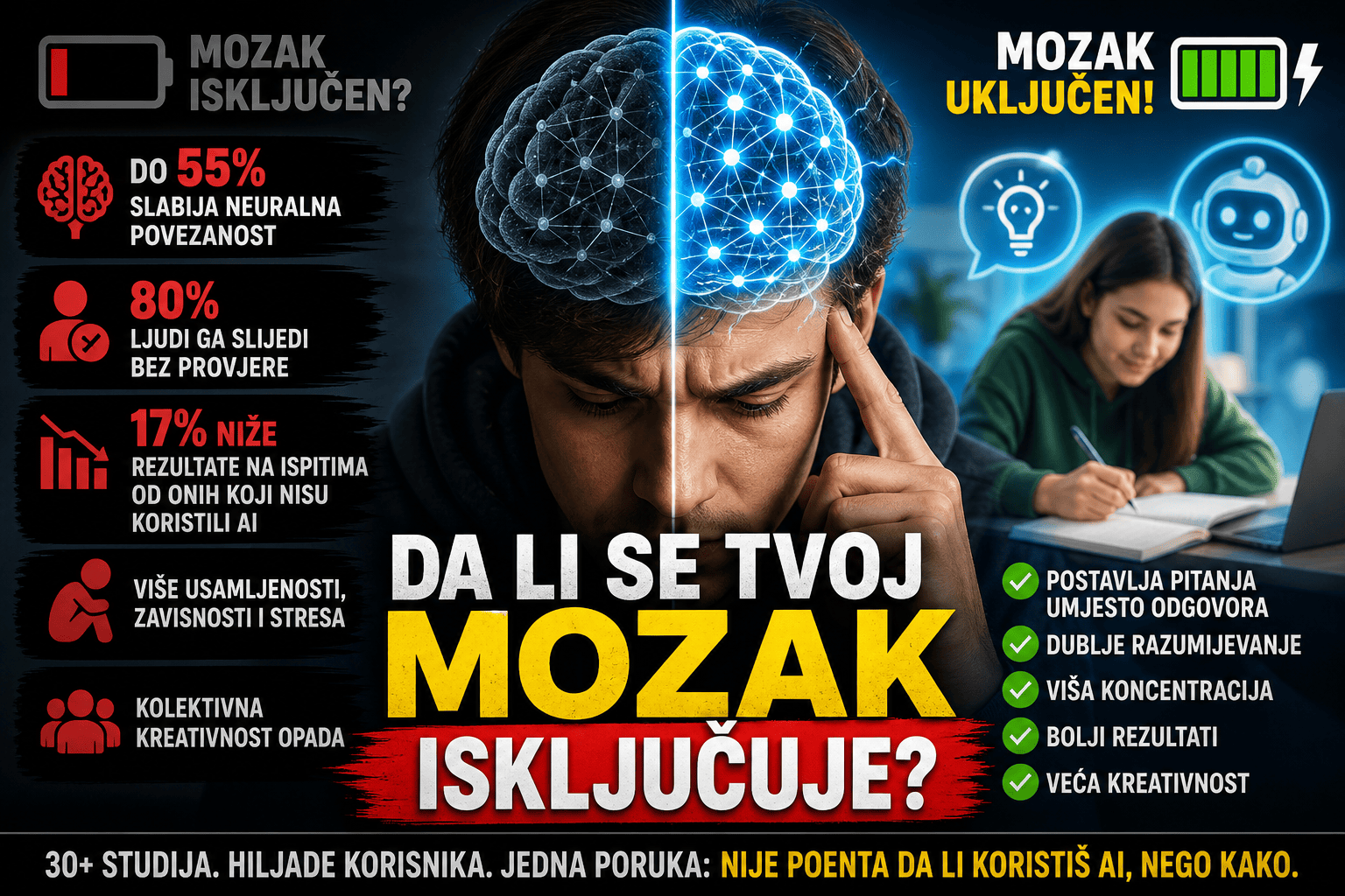 Jesmo li prepustili mozak mašini?