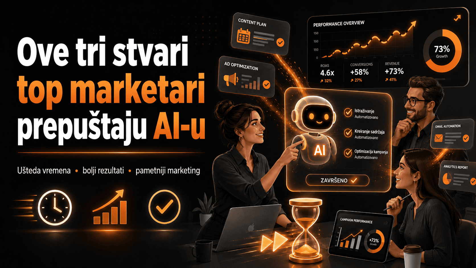 Ove tri stvari top marketari prepuštaju AI-u 