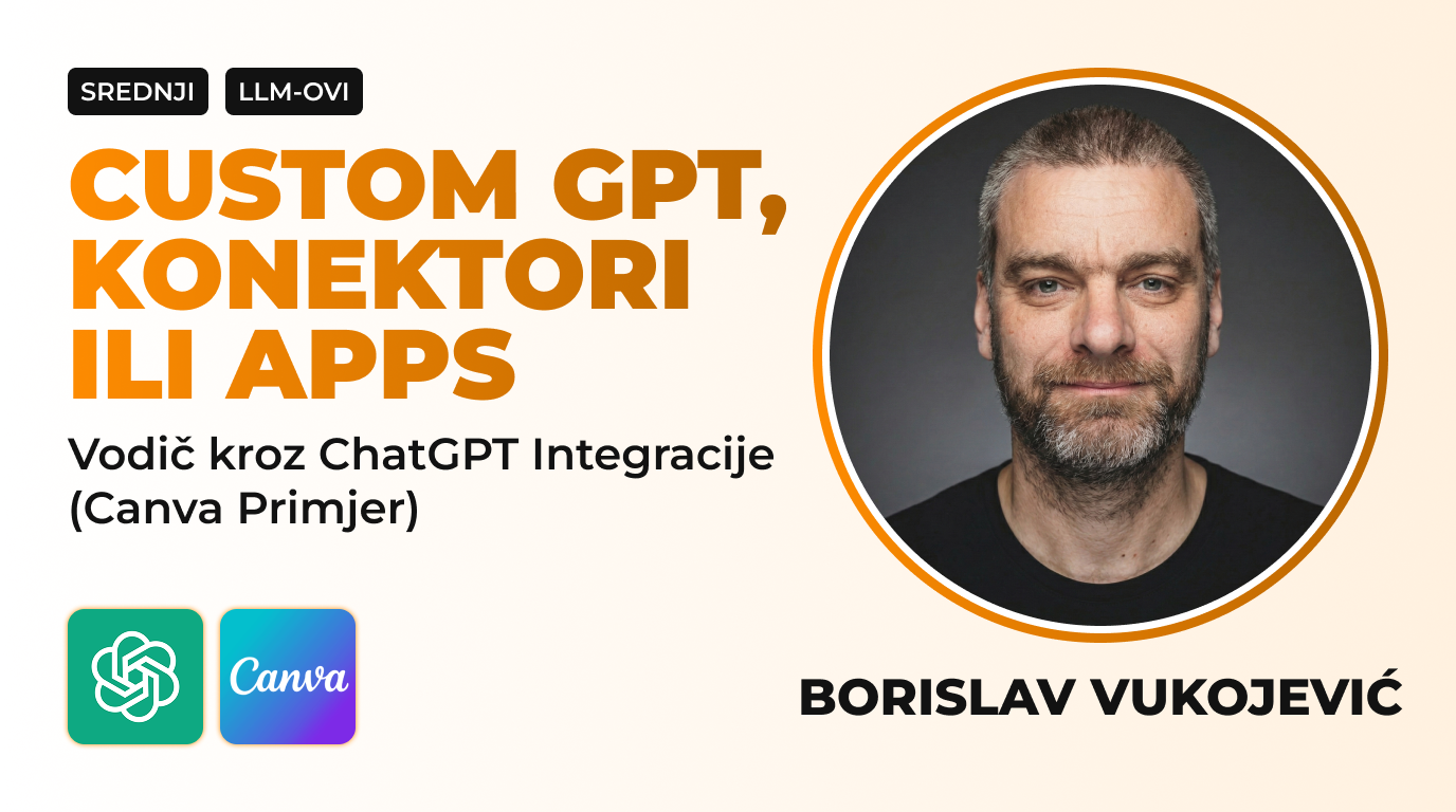 Custom GPT, Konektori ili Apps: Vodič kroz ChatGPT Integracije (Canva Primjer)