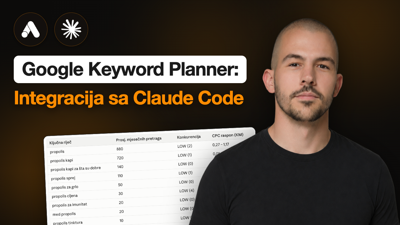 Google Keywords Planner: Integracija sa Claude Code